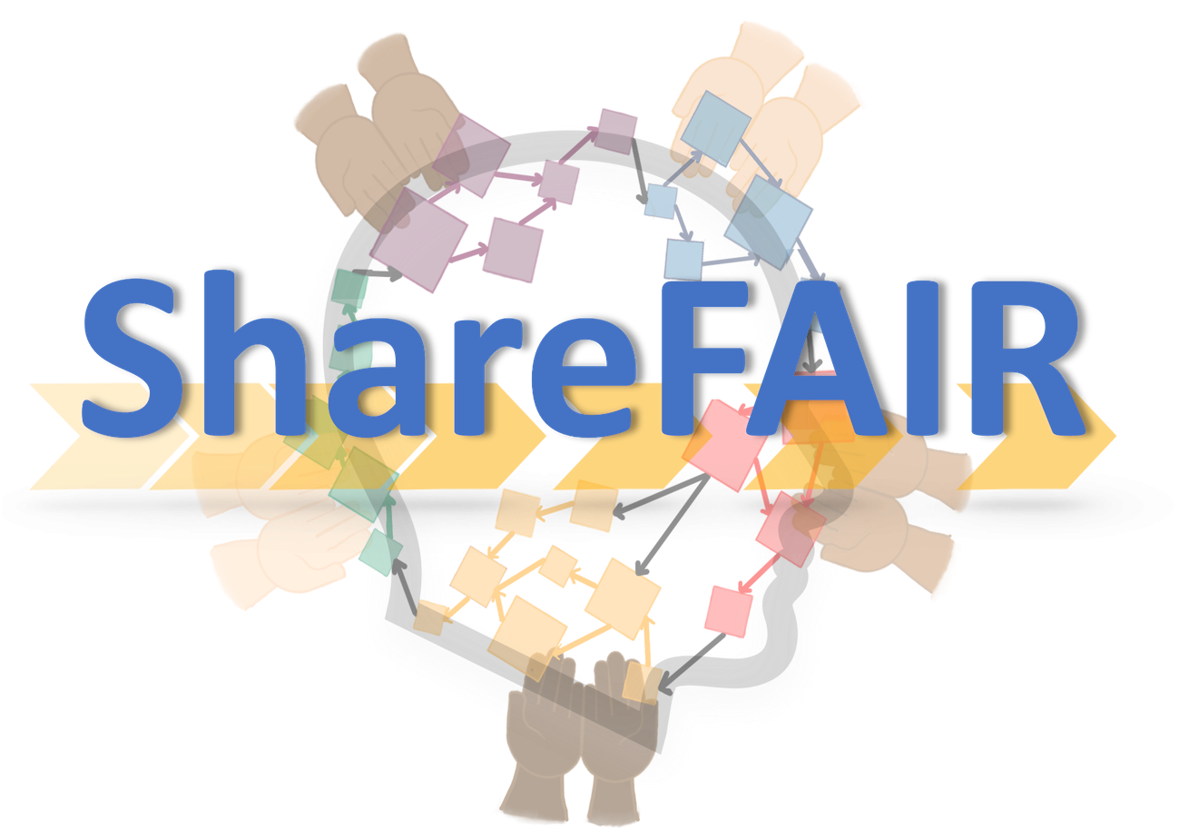 ShareFAIR